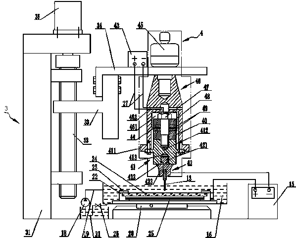 Glass processing method and system