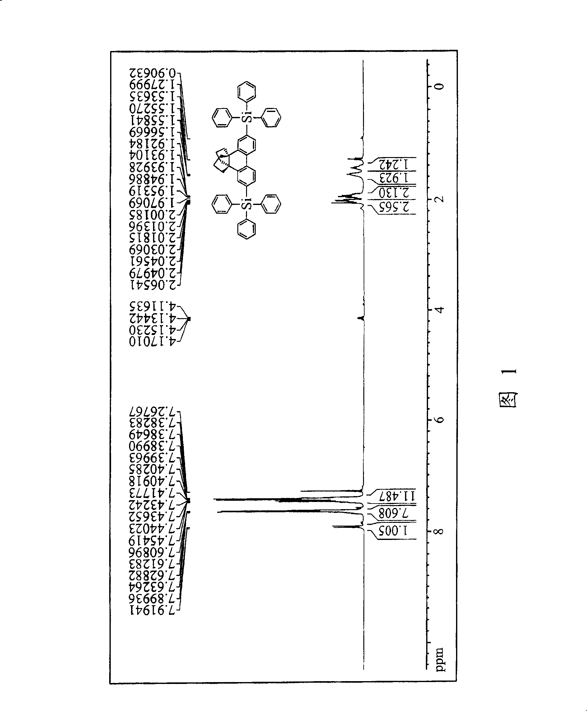 Phenanthrene series derivatives and organic light-emitting diode containing the same