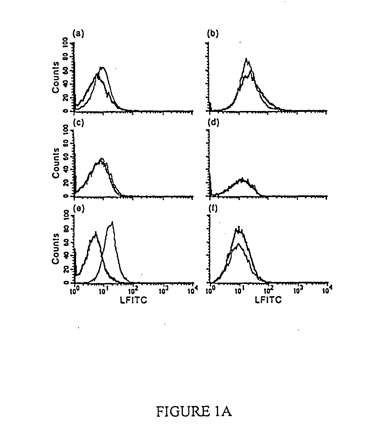 Methods and products related to metabolic interactions in disease