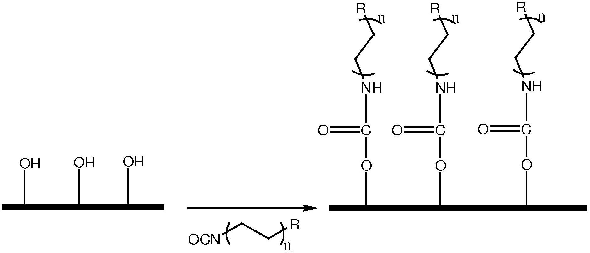 Multilayer growth by gas phase deposition