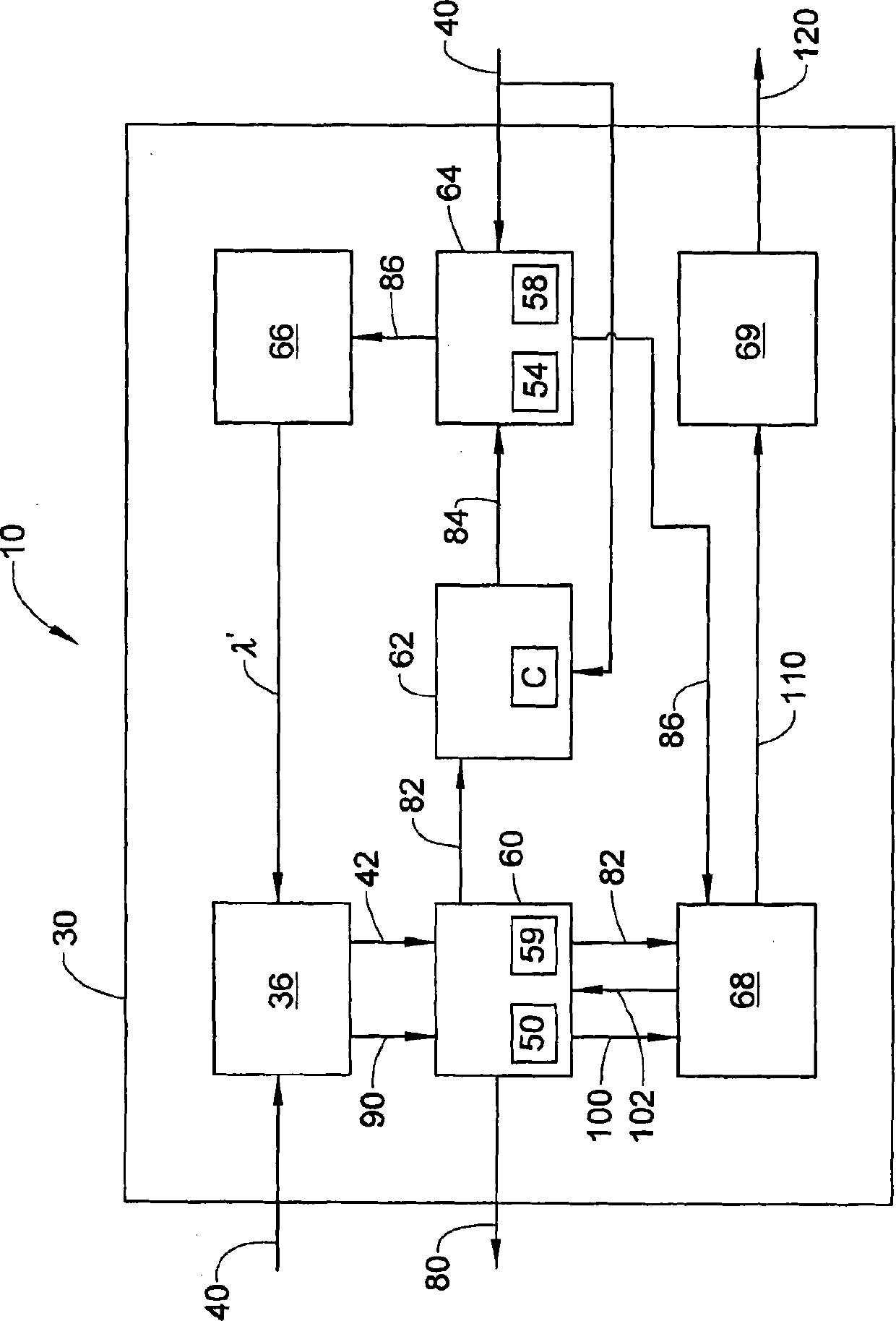 Exponentially weighted moving averaging filter with adjustable weighting factor