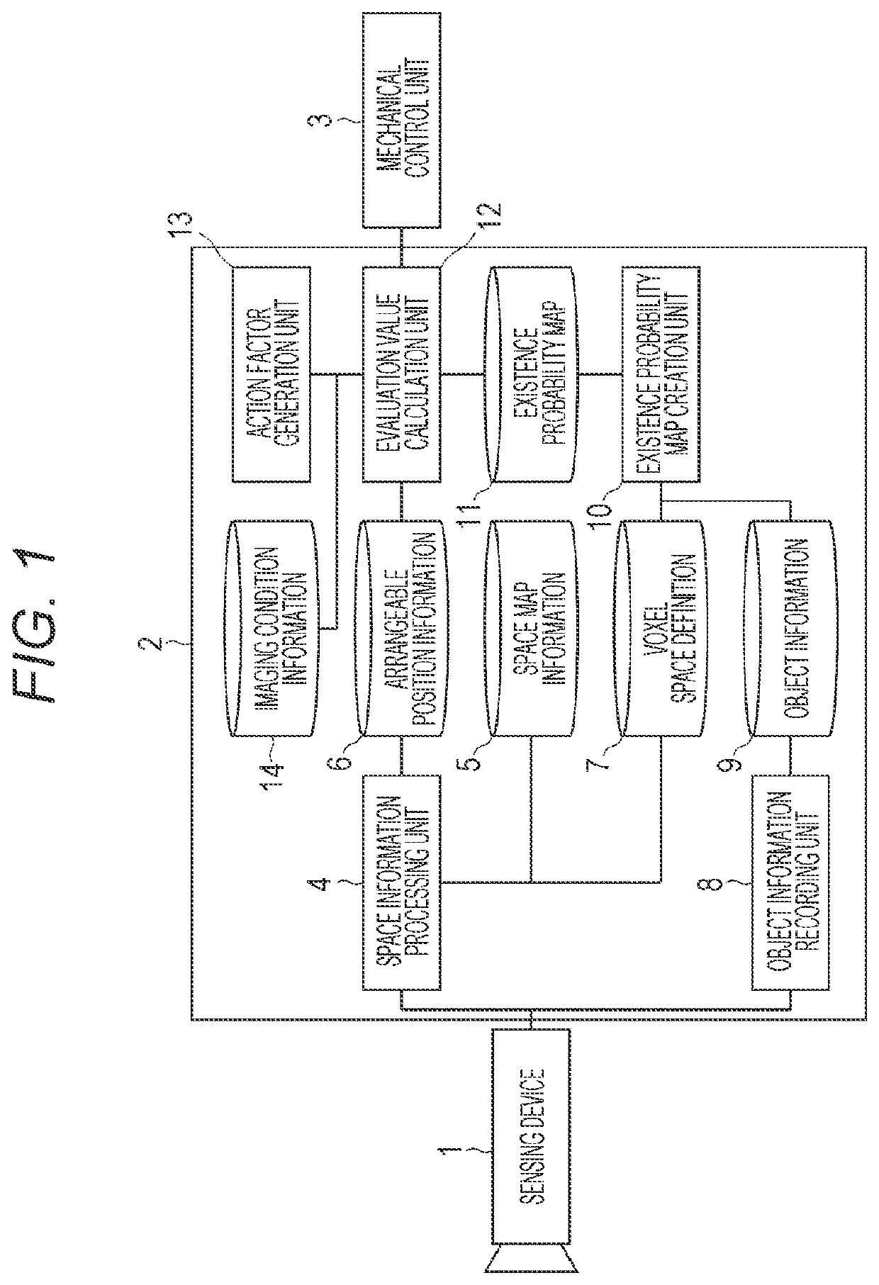 Agent, existence probability map creation method, agent action control method, and program