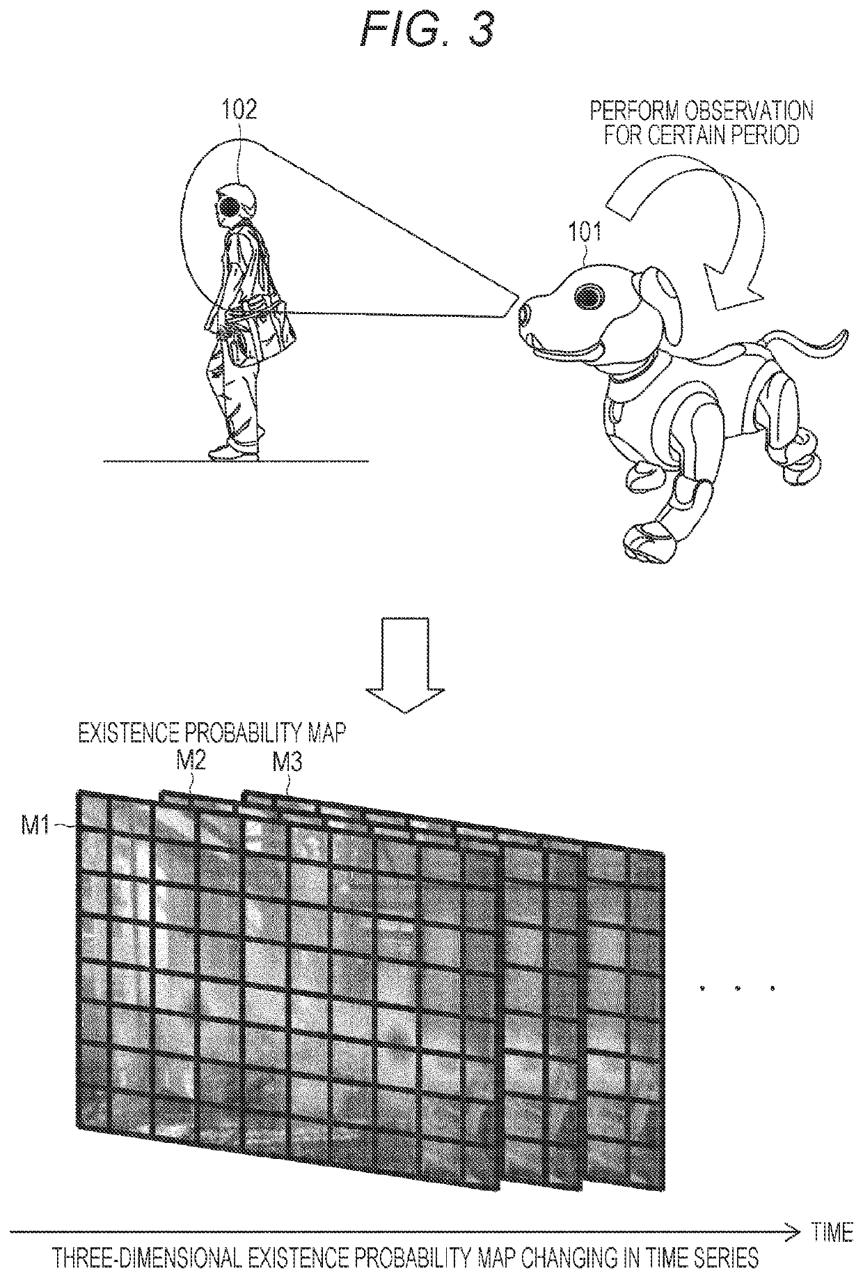 Agent, existence probability map creation method, agent action control method, and program