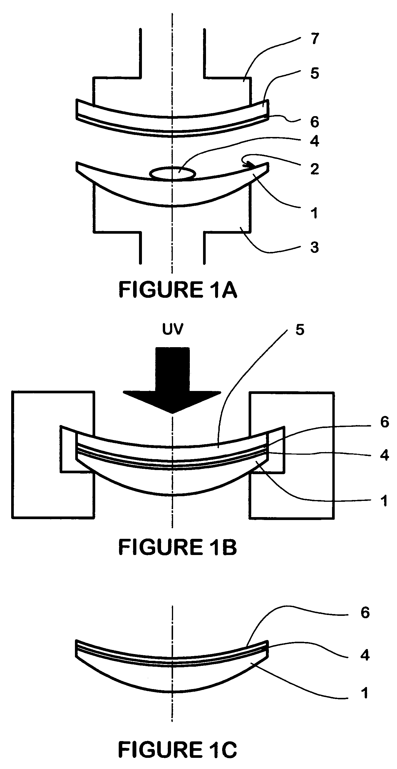 Process for transferring a coating onto a surface of a lens blank