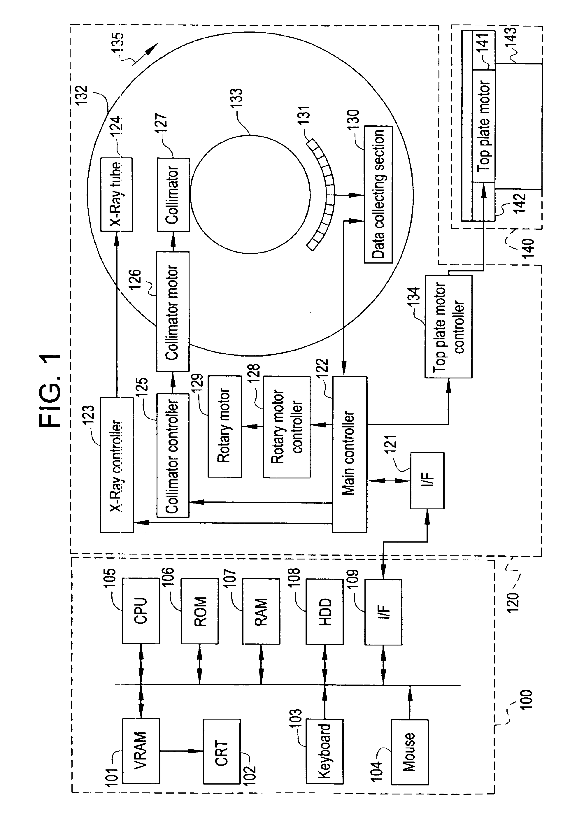 X-ray CT Apparatus and exposure dose calculating method