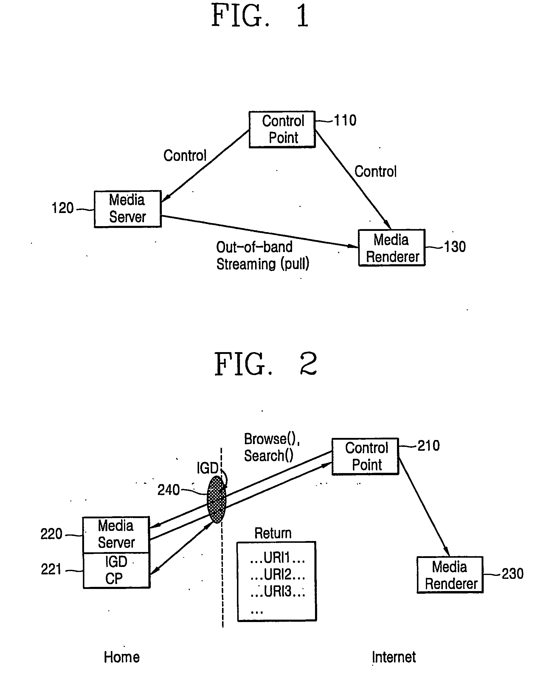 Upnp av device interworking method of upnp-based network system