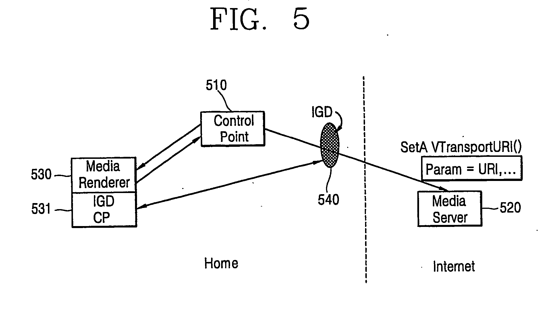 Upnp av device interworking method of upnp-based network system