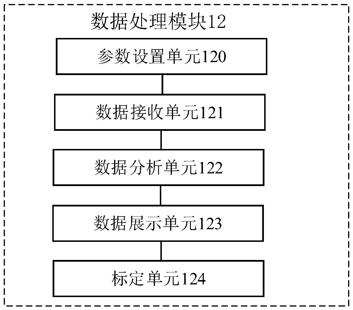Shield tunneling machine cutter state monitoring system and method