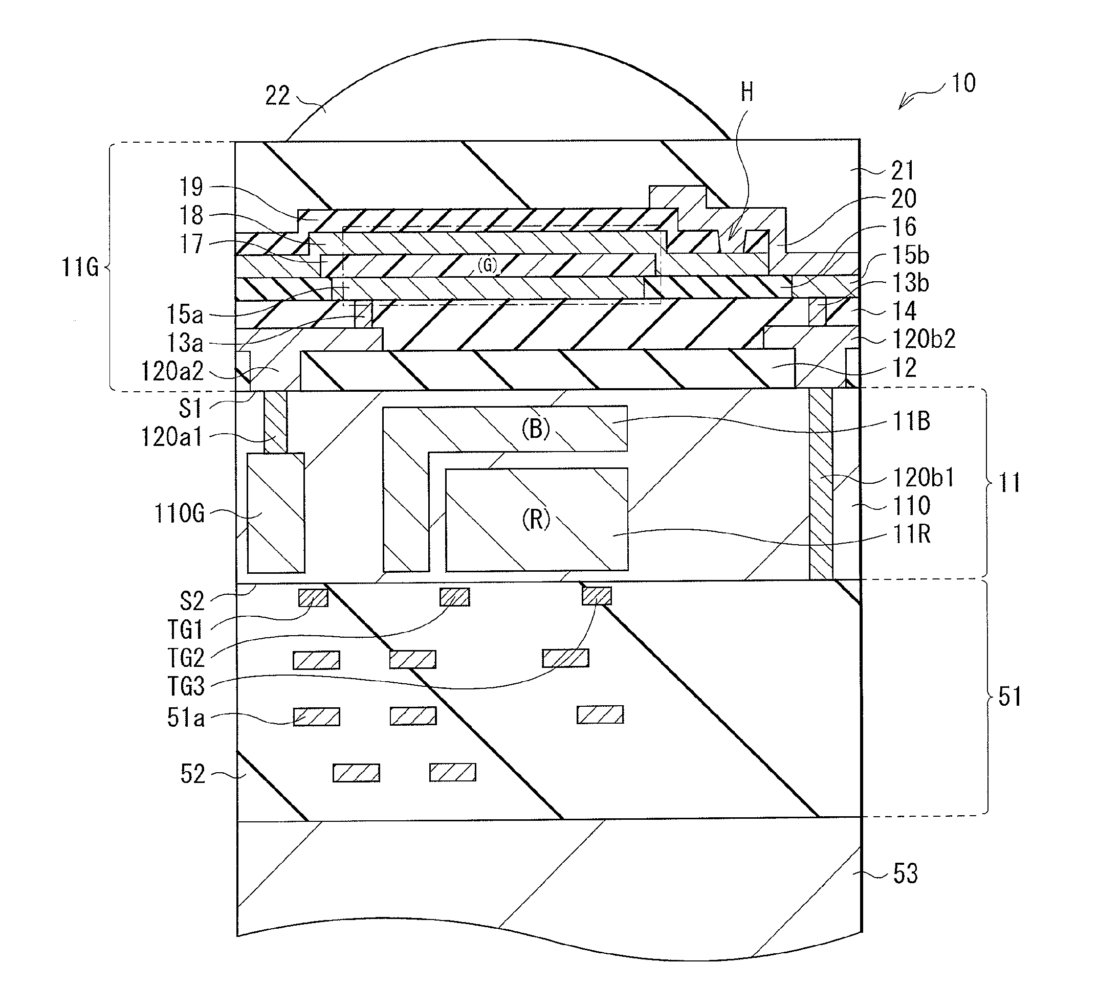 Semiconductor device, method of manufacturing semiconductor device, solid-state imaging unit, and electronic apparatus
