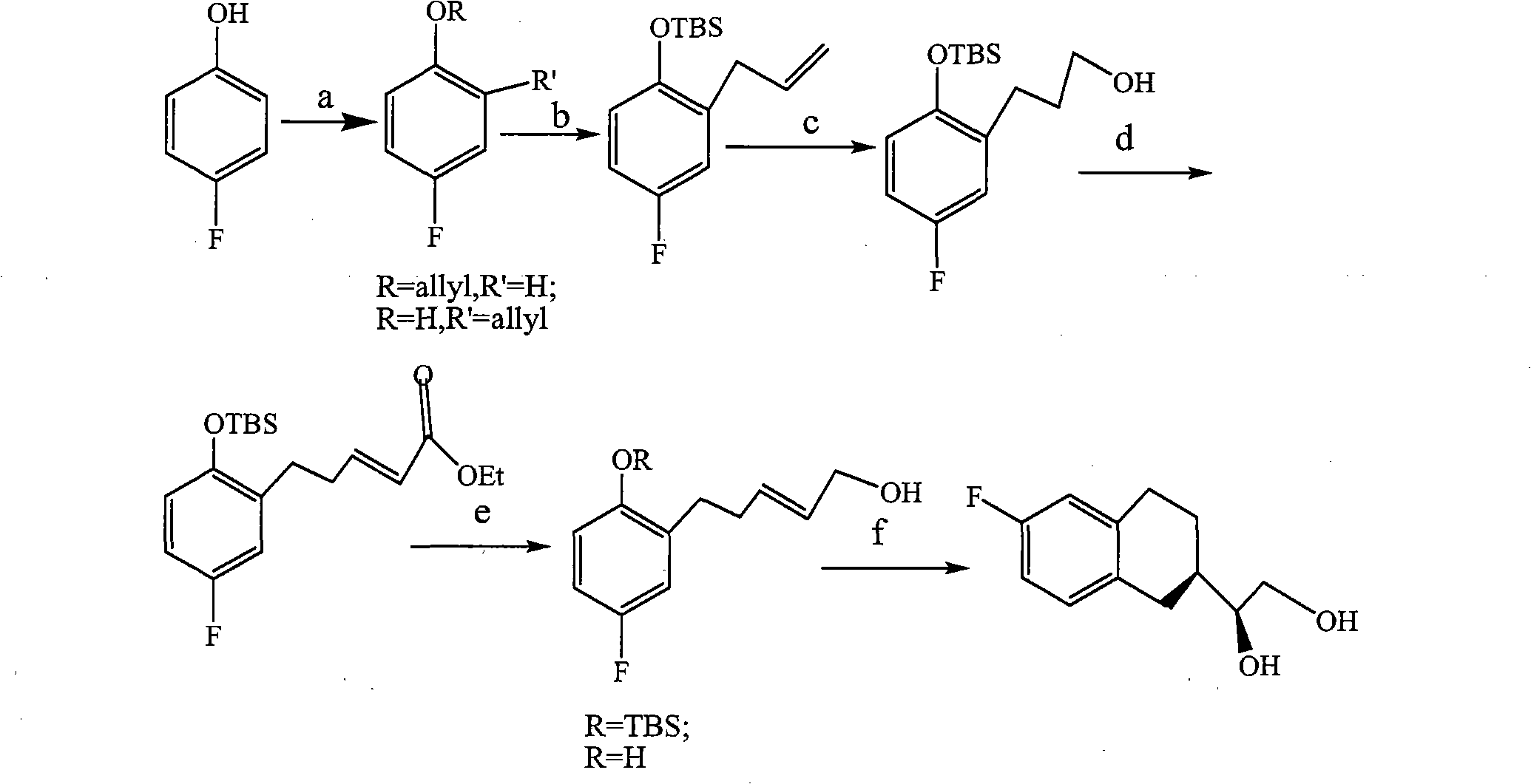 Preparation method for benzodihydropyran compound