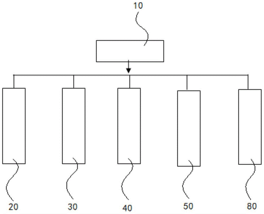 Insert automatic production system and its processing method