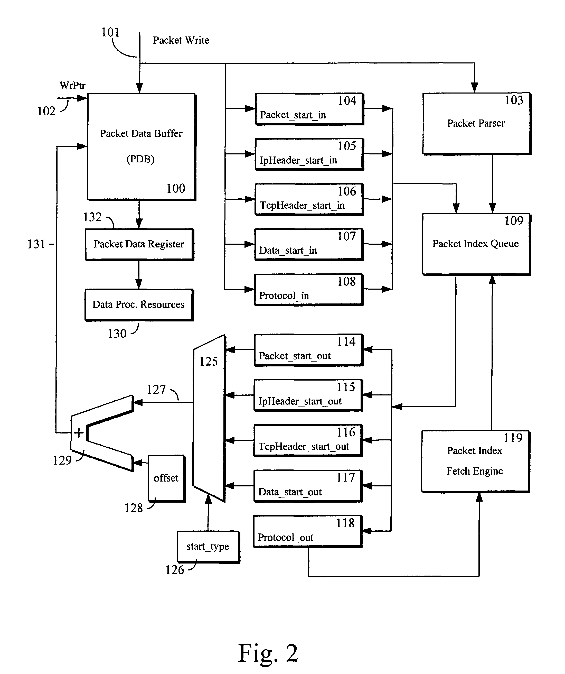 Computer system and network interface with hardware based rule checking for embedded firewall
