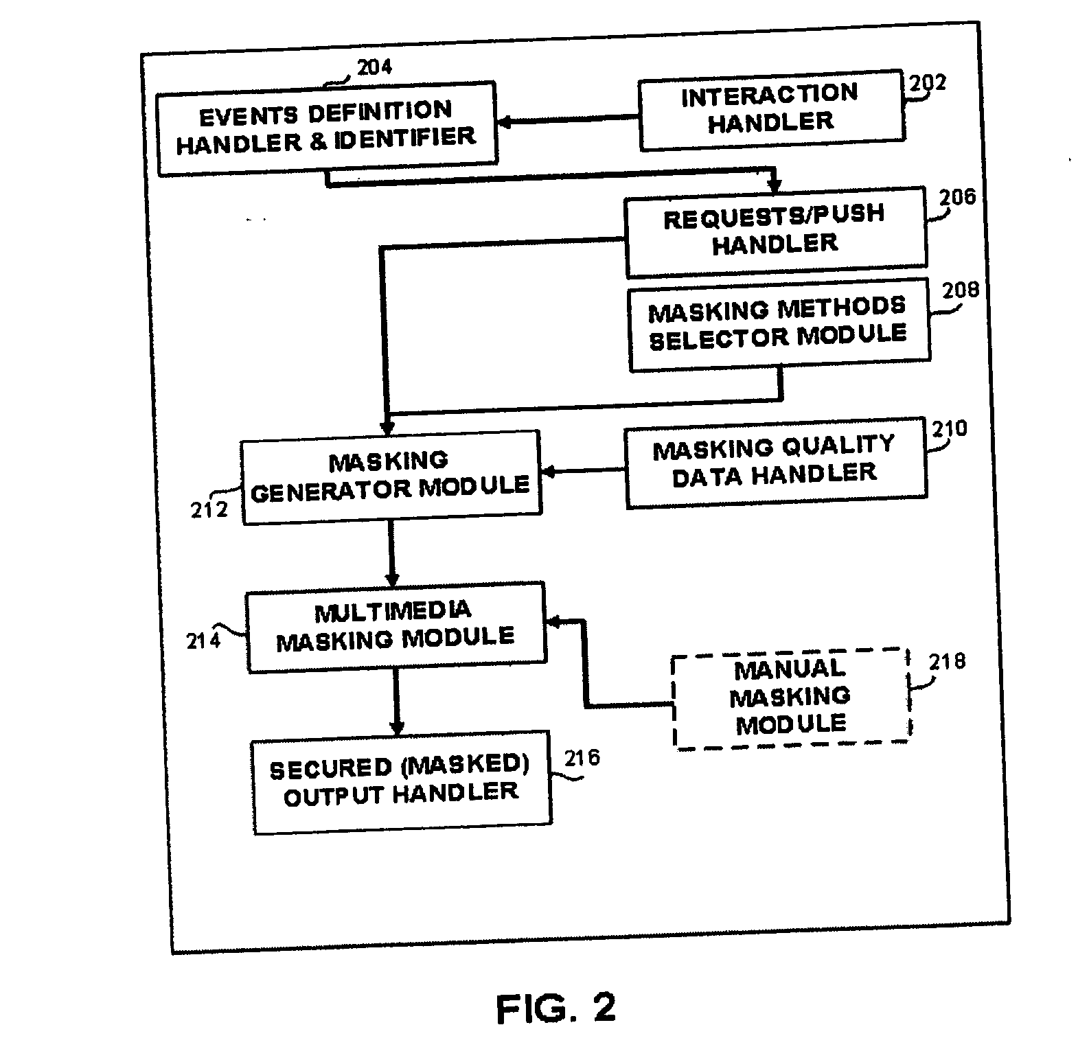 Apparatus and method for multimedia content based manipulation