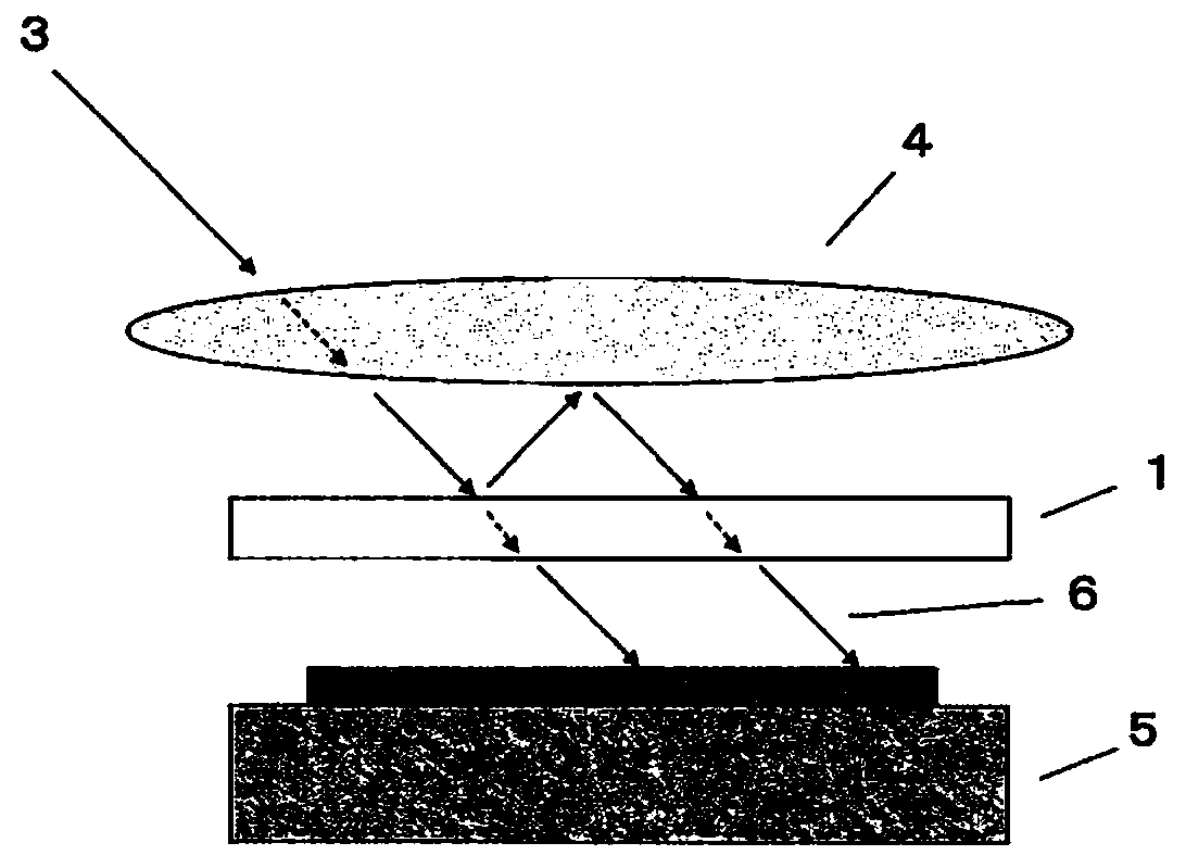 Optical filter and device using optical filter