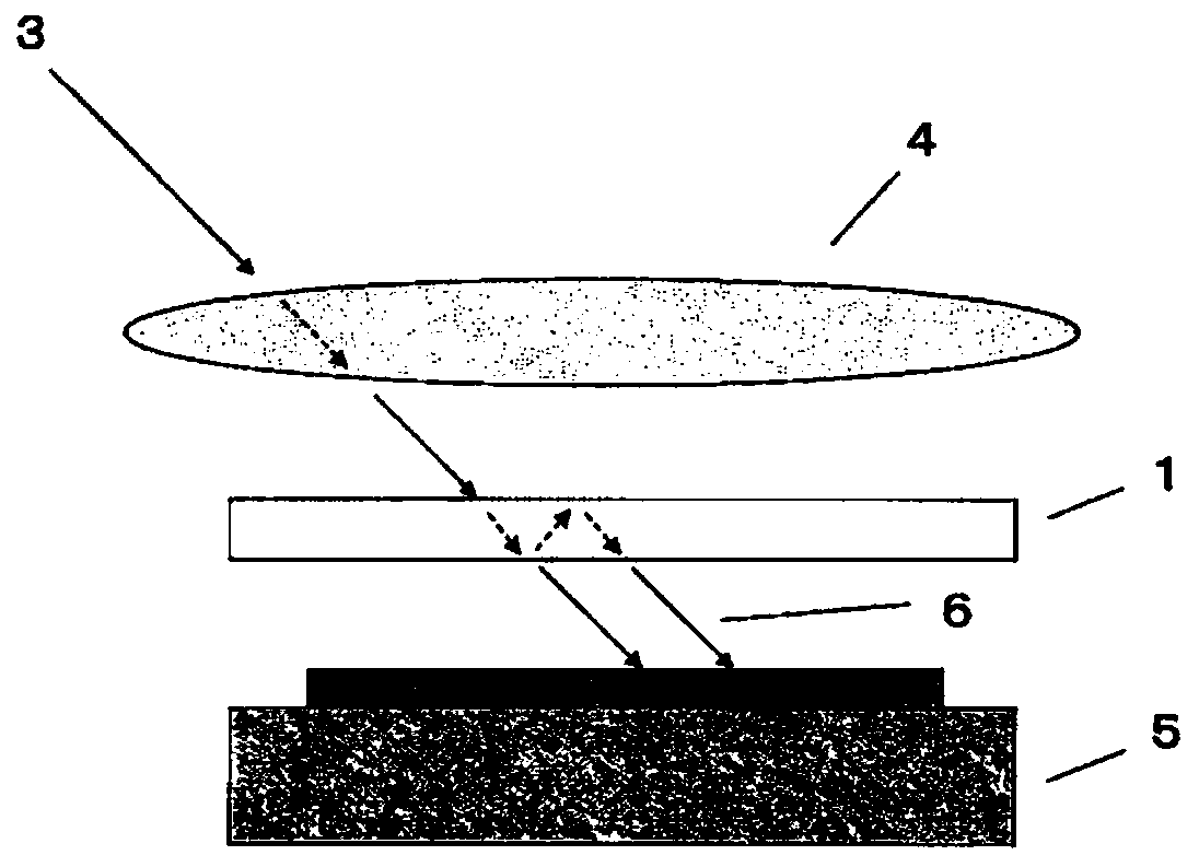 Optical filter and device using optical filter