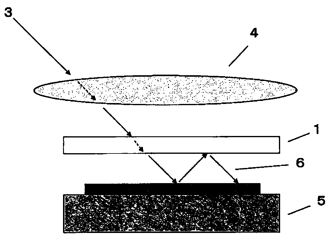 Optical filter and device using optical filter