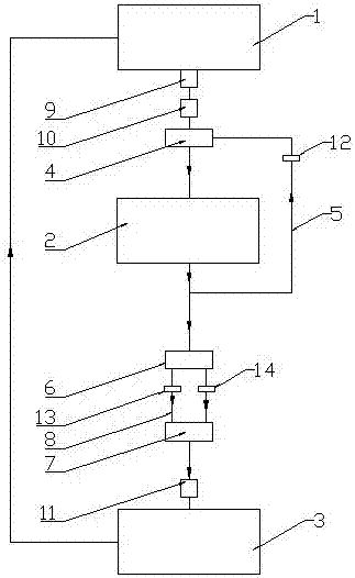 System for correcting steering performance of commercial vehicle