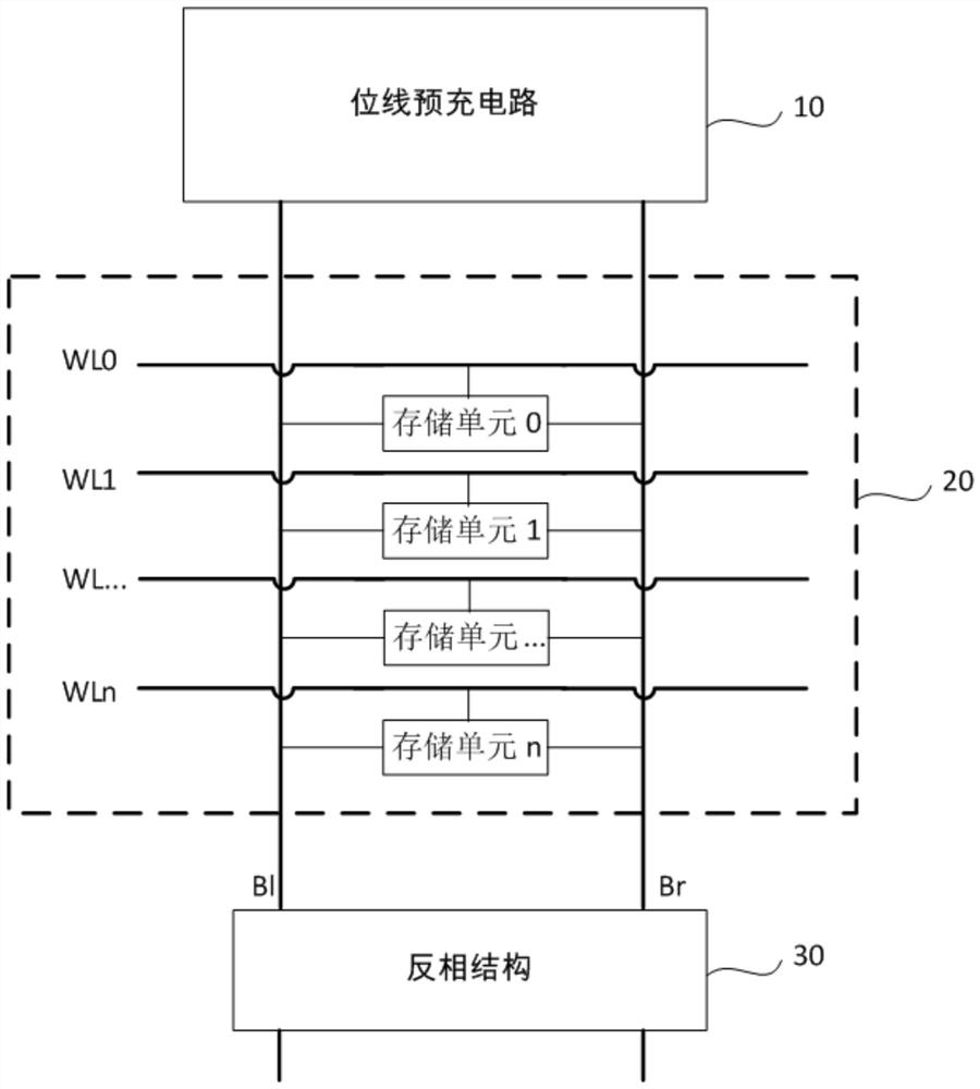 NAND operation circuit, memory chip and computer for memory area calculation