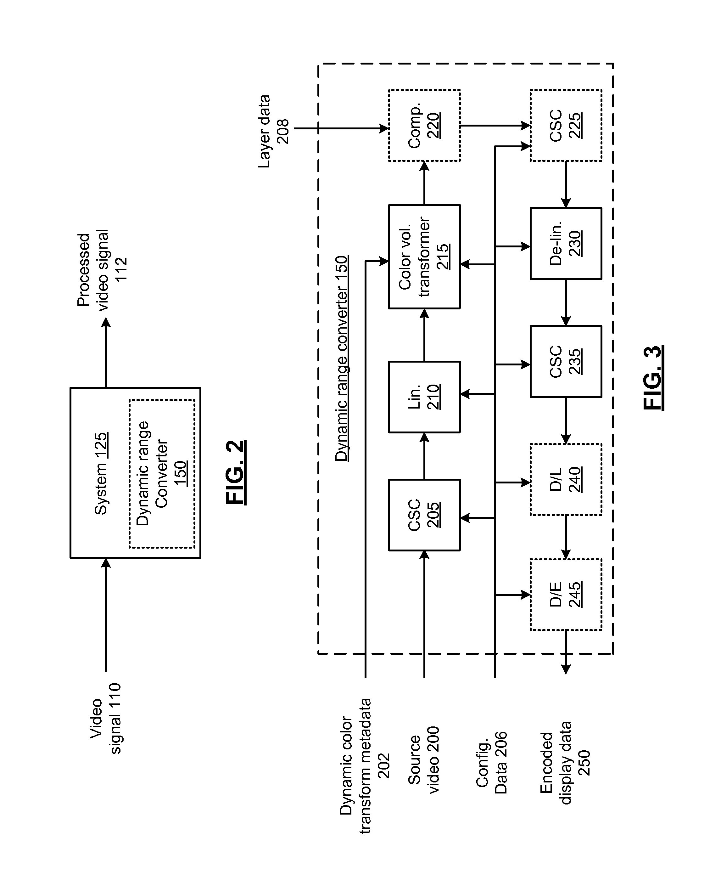 Dynamic range converter with pipelined architecture and methods for use therewith