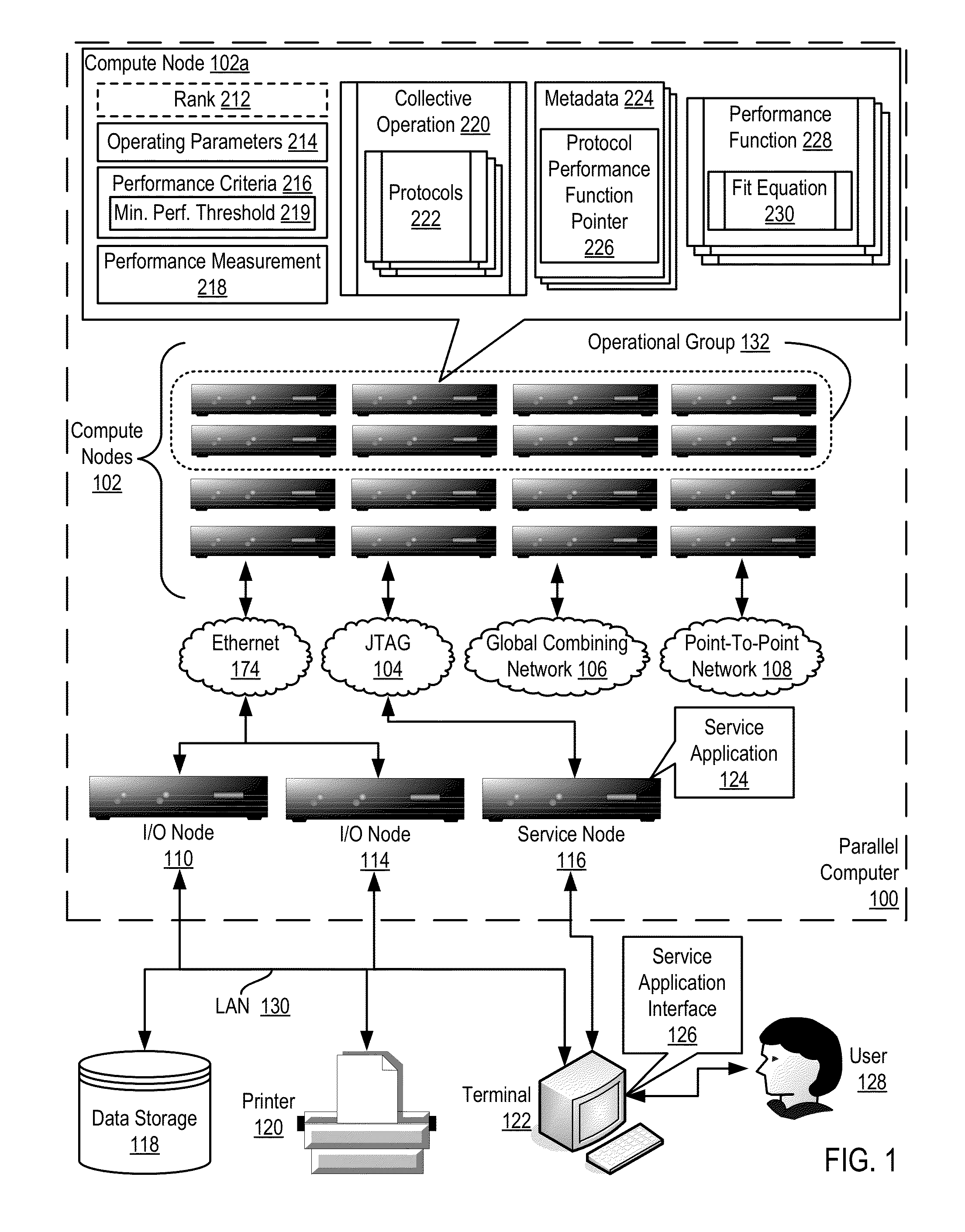 Collective operation protocol selection in a parallel computer