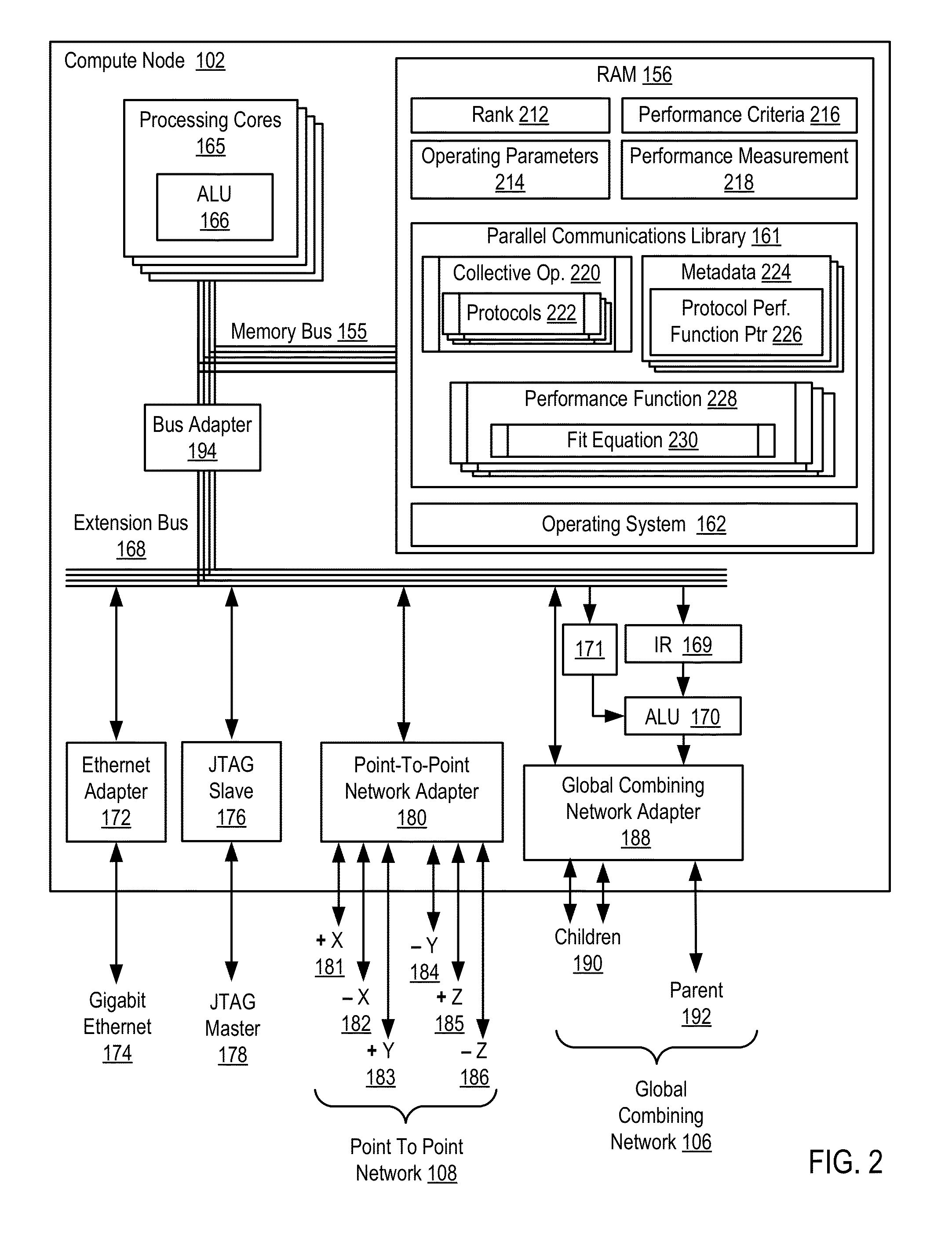 Collective operation protocol selection in a parallel computer