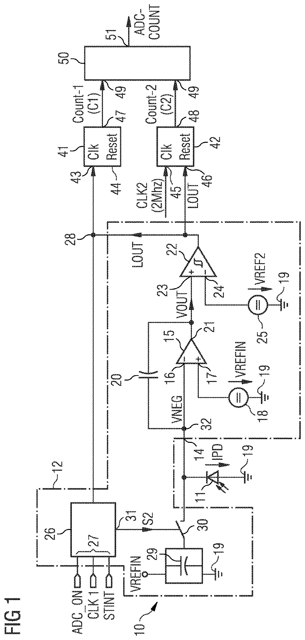 Light-to-frequency converter arrangement and method for light-to-frequency conversion