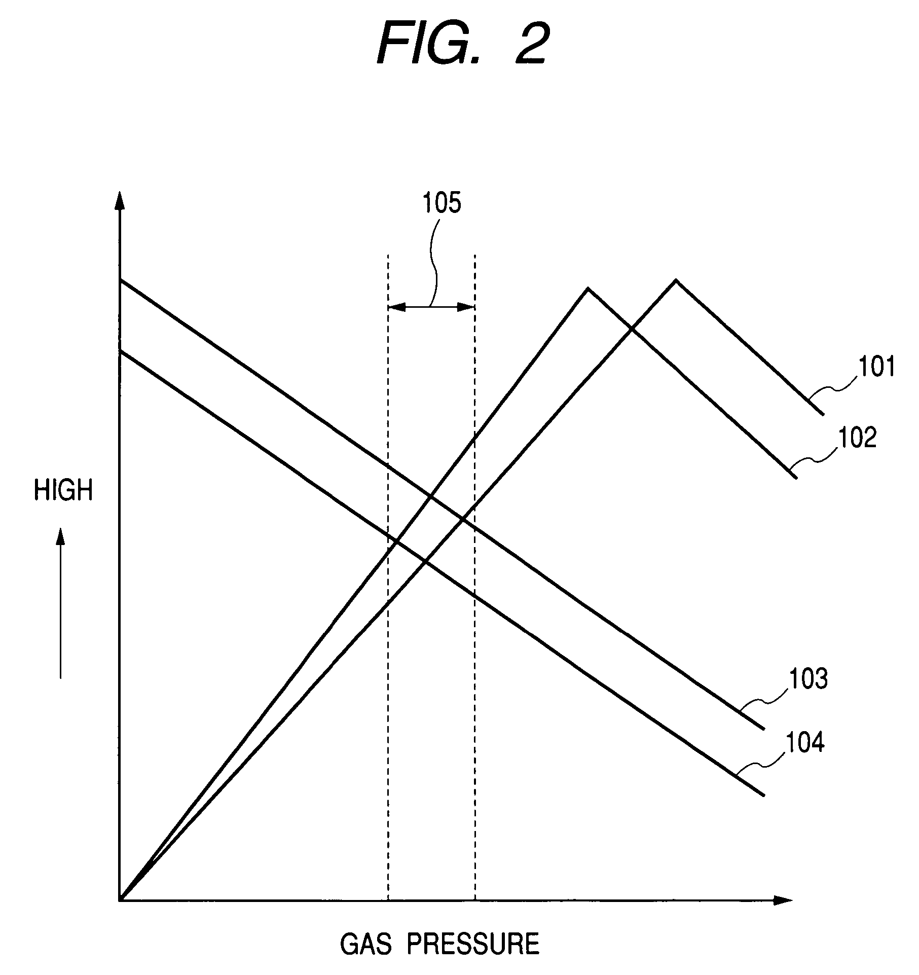 Mass spectrometer and method of use