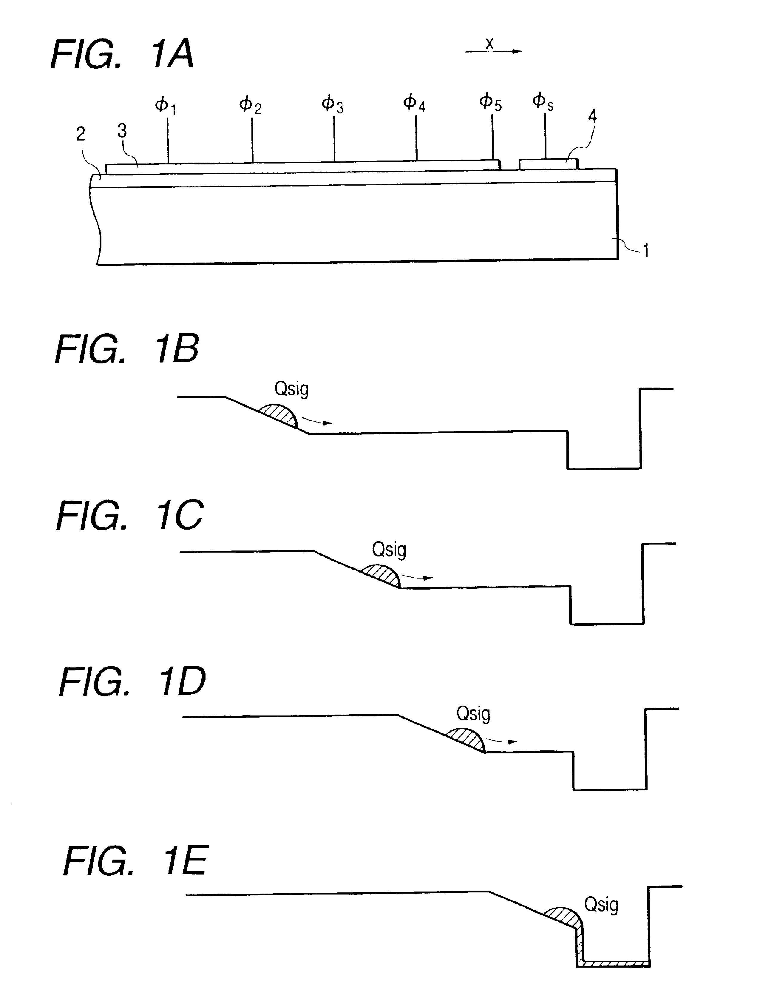 Charge transfer apparatus