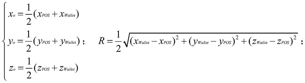 Mobile wallet payment method based on optimal NFC relay