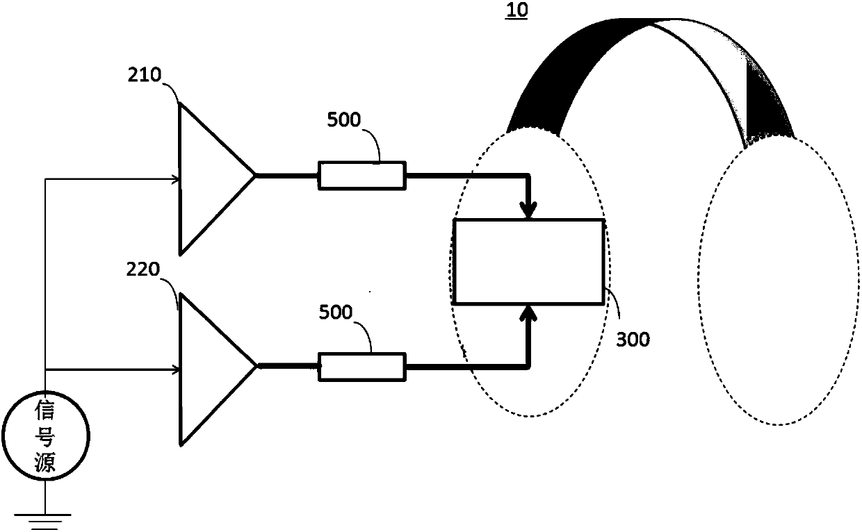 Headphone applied to magnetic resonance system, and magnetic resonance system