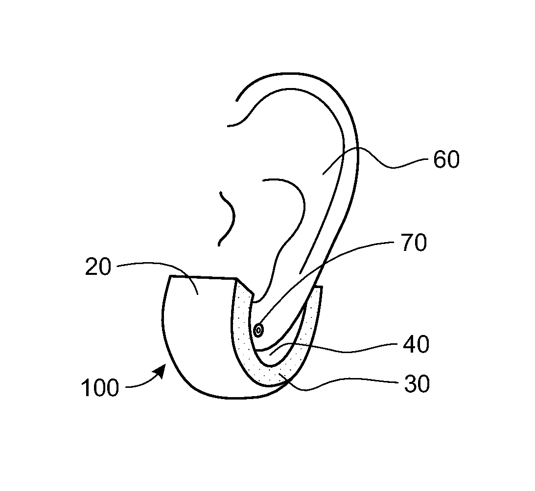 Apparatus and method for protecting earlobes of athletes