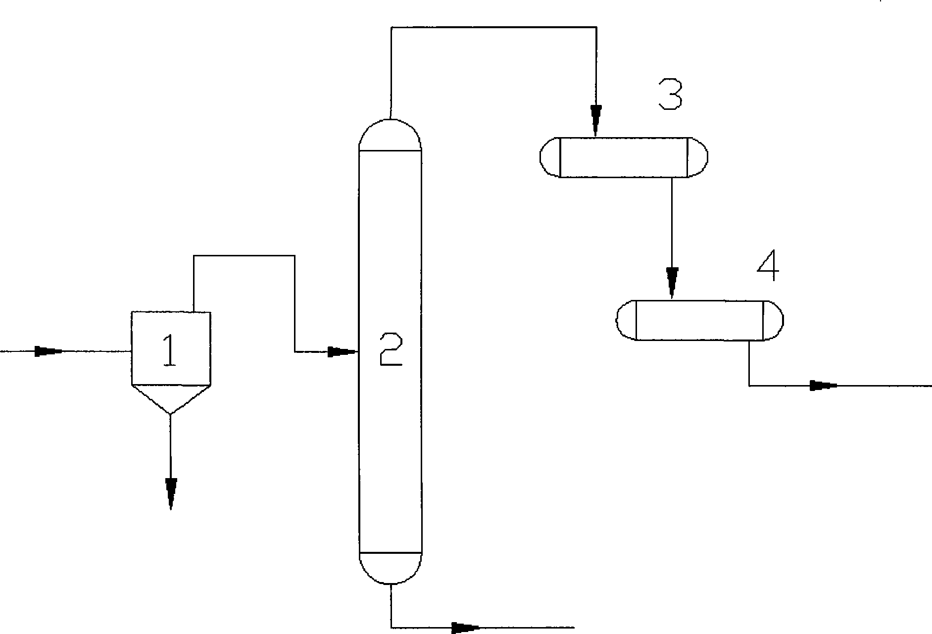Production method of refined trichlorosilane