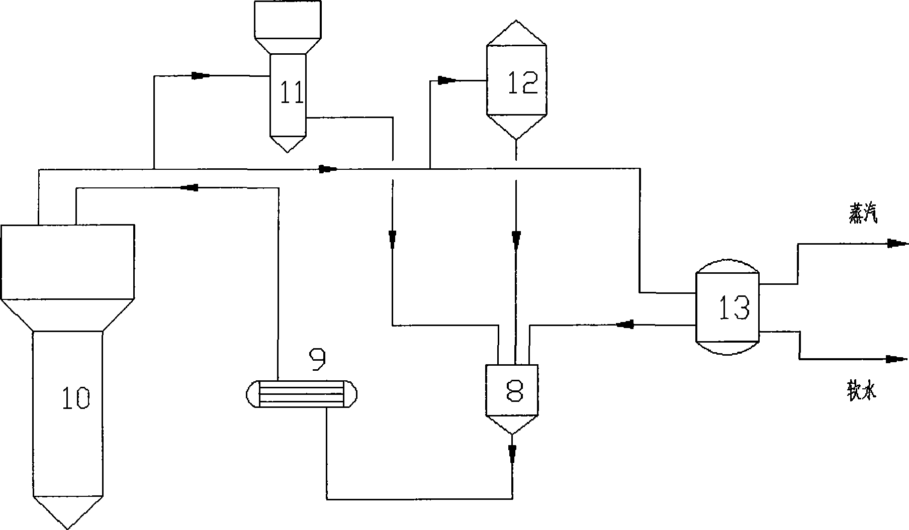 Production method of refined trichlorosilane