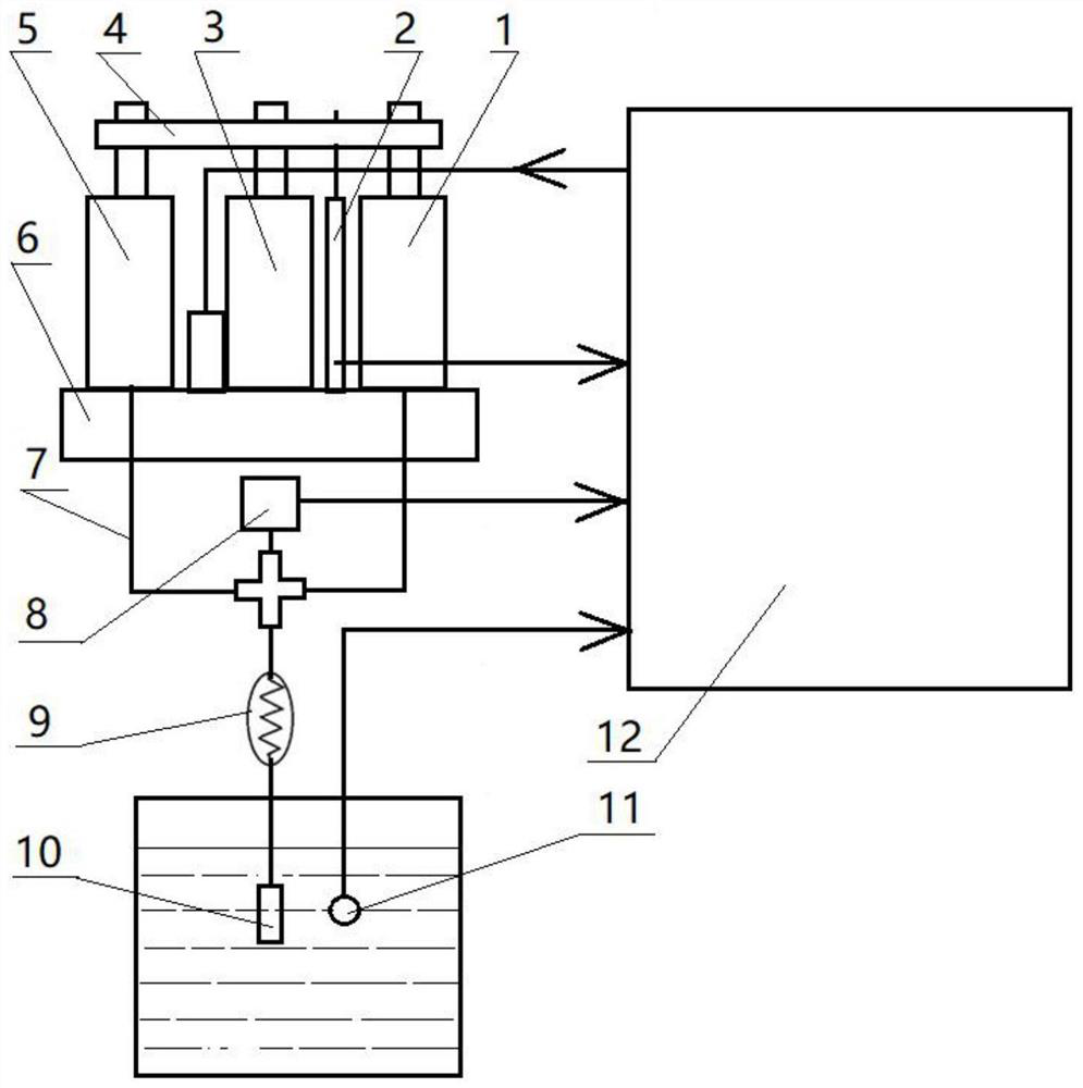 Rapid detection method of hydrogen partial pressure for aluminum alloy melt dynamic breathing method hydrogen measurement device