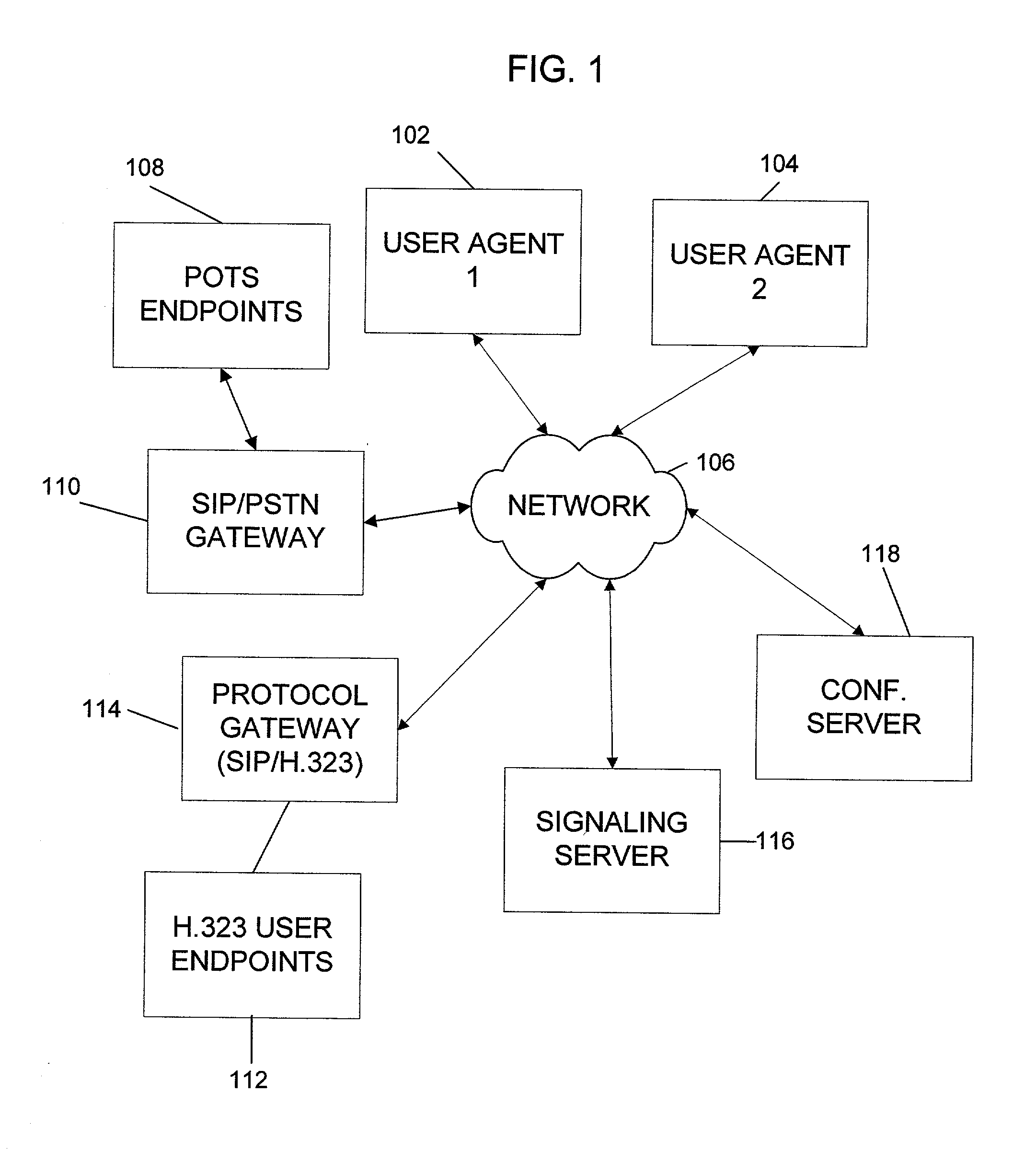 System and method for conferencing in inter/intranet telephony