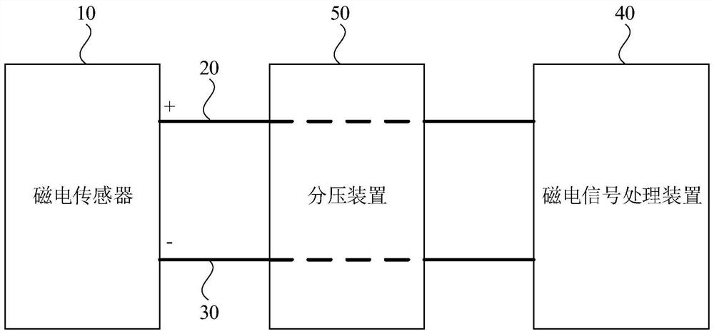 A wiring detection method and detection system