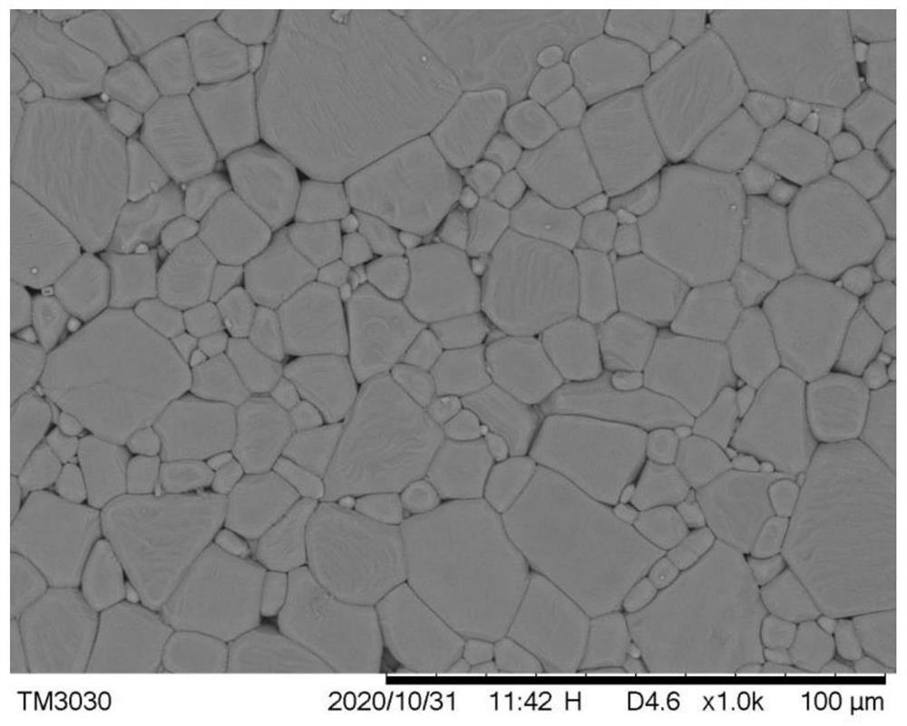 A kind of lithium-based microwave dielectric ceramic material, its preparation method and lithium-based microwave dielectric ceramic