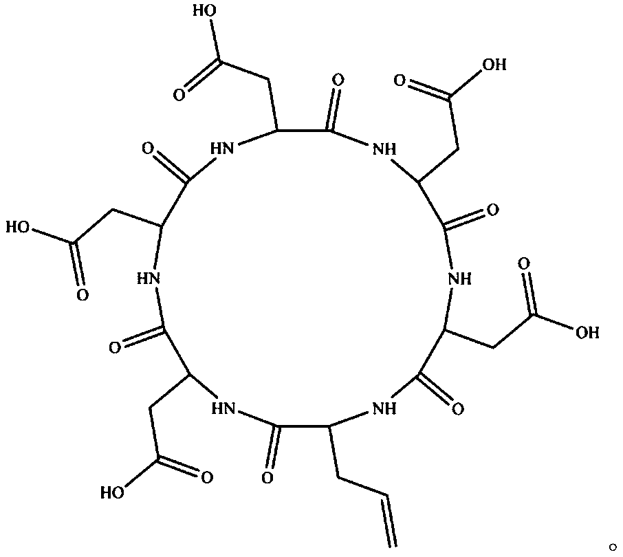 Preparation method of cyclopeptide cyclo-[(asp)5-gly]