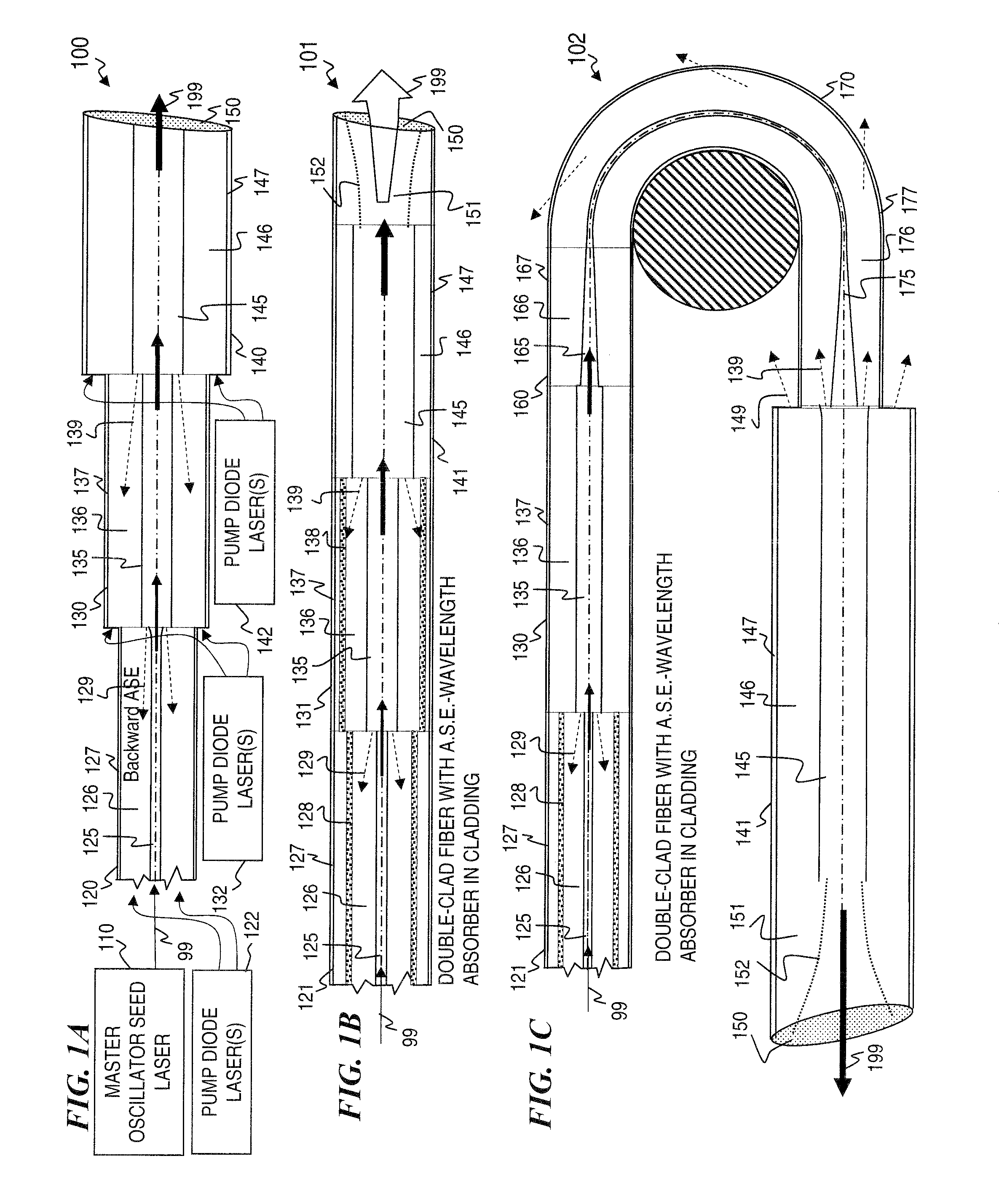 Method and apparatus for optical gain fiber having segments of differing core sizes