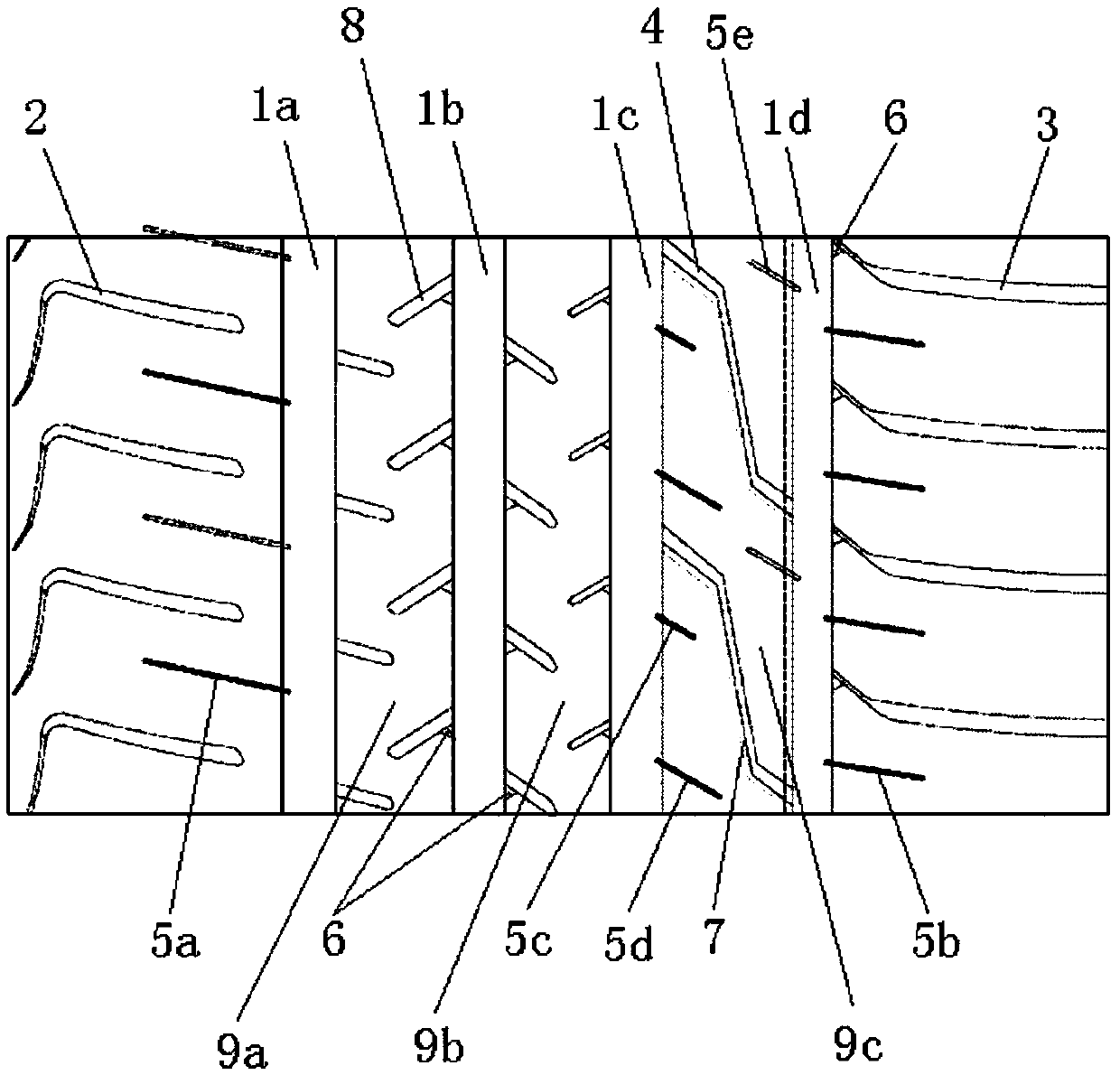 An asymmetric pattern tire for a recreational vehicle