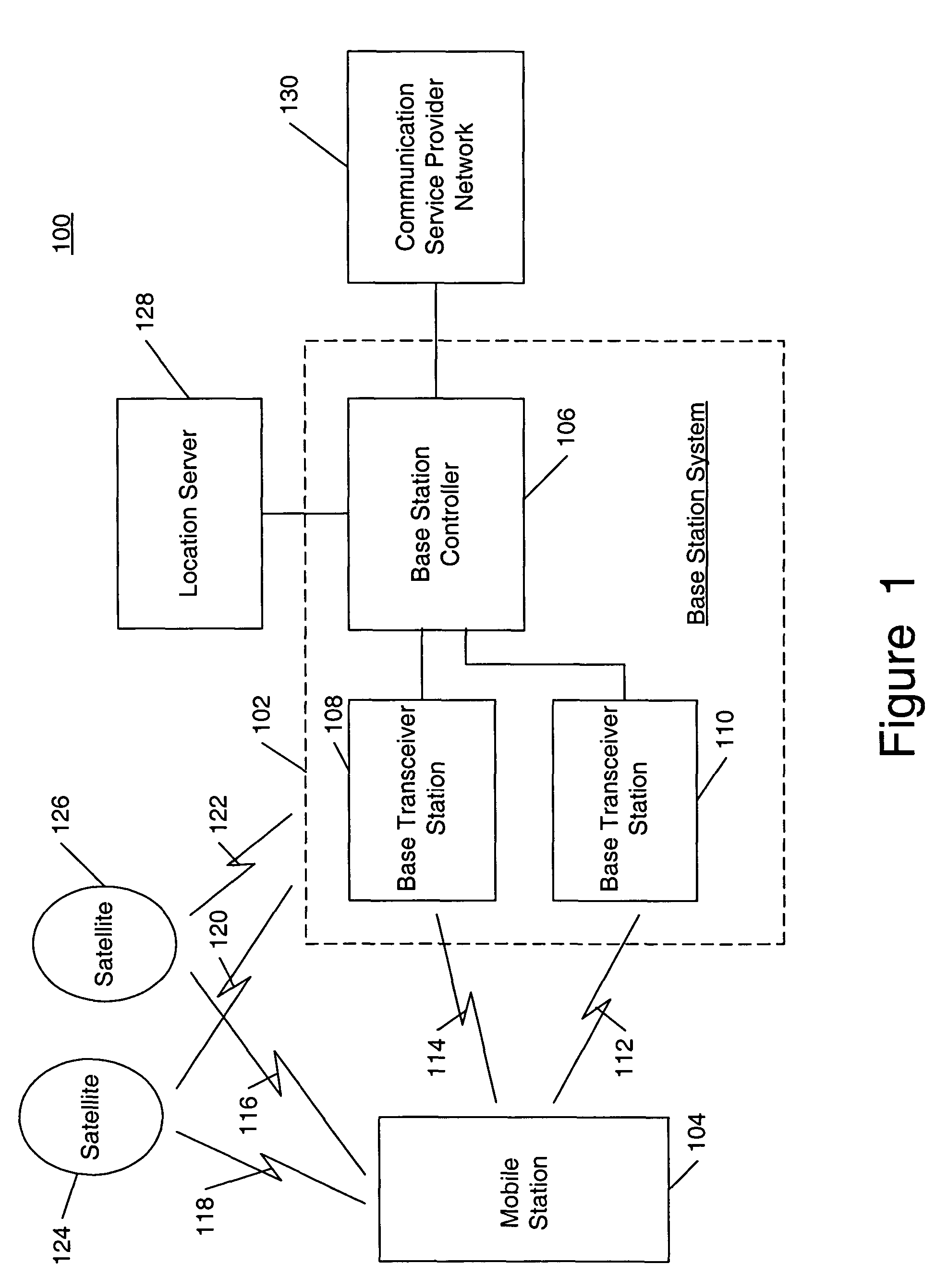 System and method for using equipment identity information in providing location services to a wireless communication device