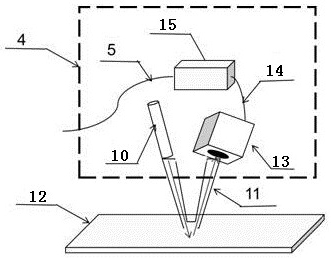 Device and method for laser cleaning composite coating