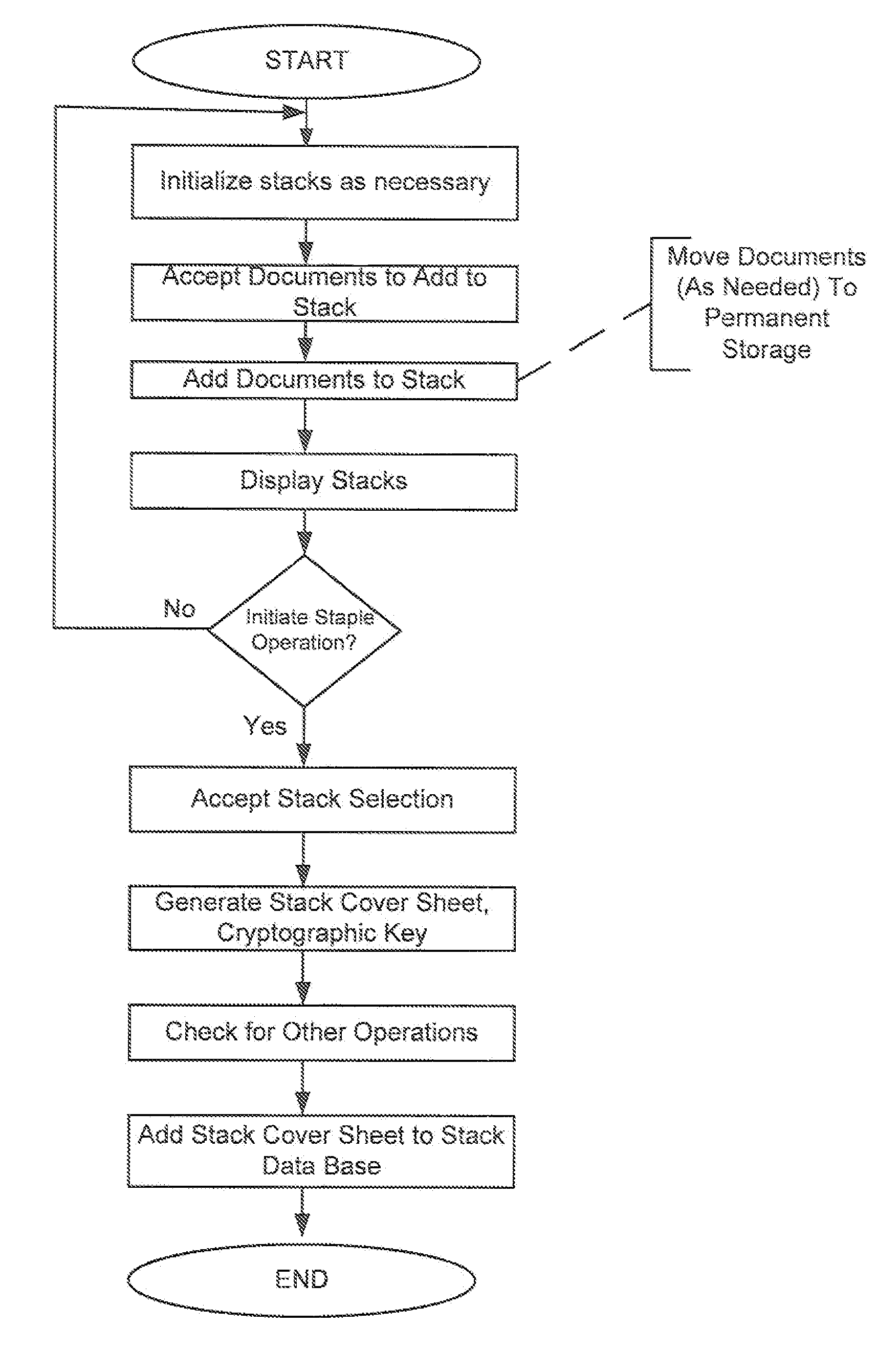 Document storage system including a user interface for associating documents into groups