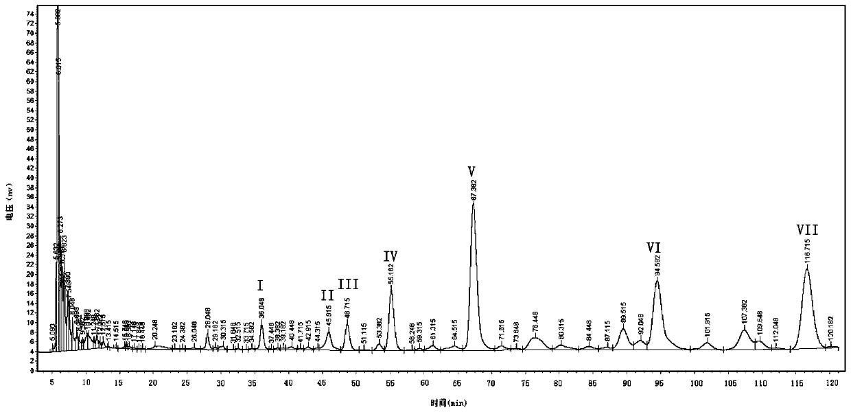 Betulin derivative as well as preparation method and application thereof