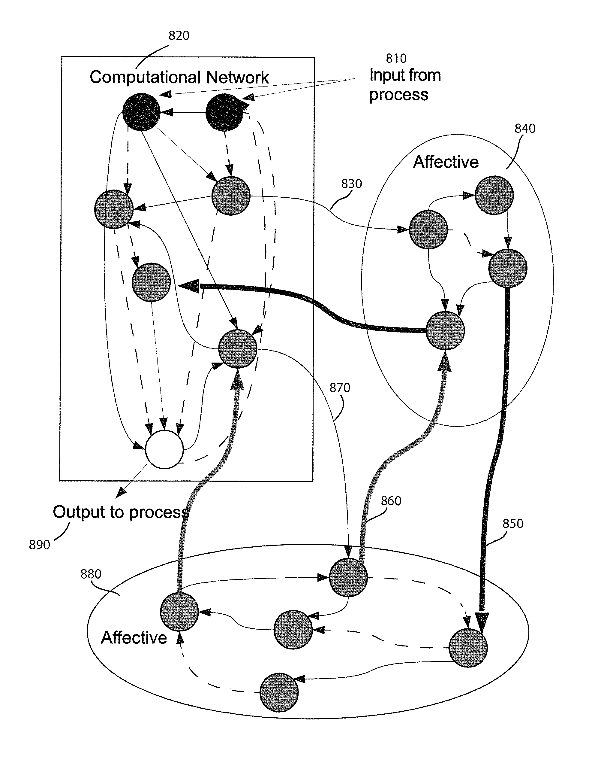 Method and apparatus for constructing a neuroscience-inspired artificial neural network with visualization of neural pathways