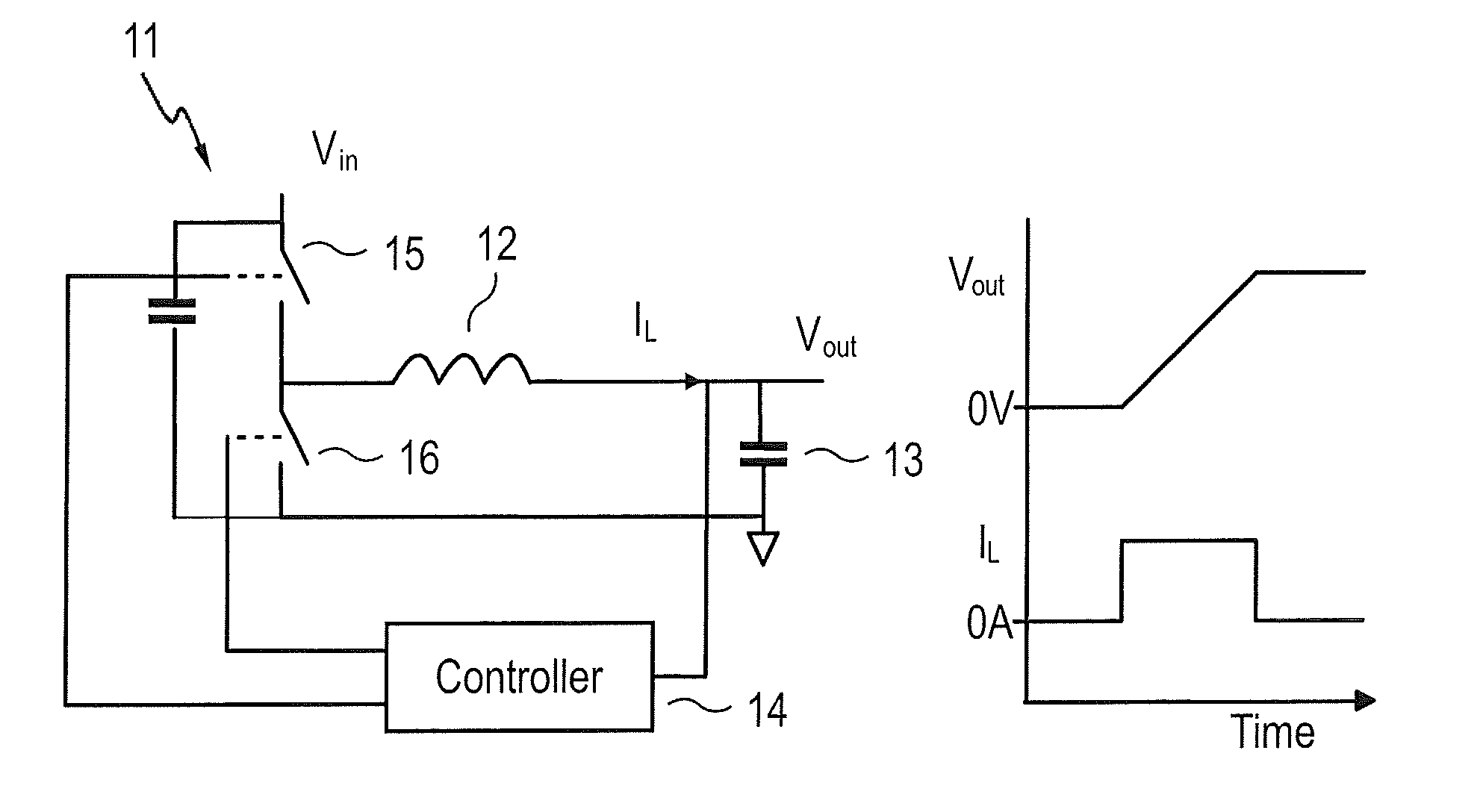 Method for controlling a power stage