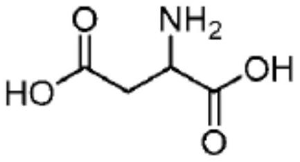 Formulations and compositions of docetaxel