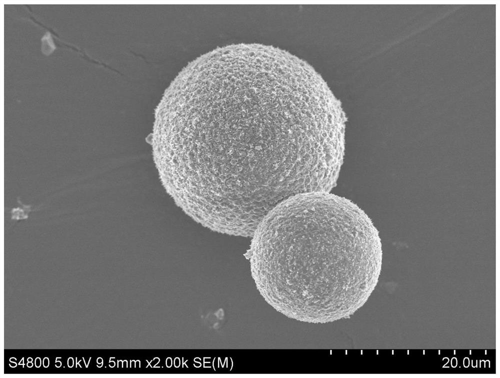 A method for preparing hollow micro-nano carbon spheres by microwave-assisted heating of lignin