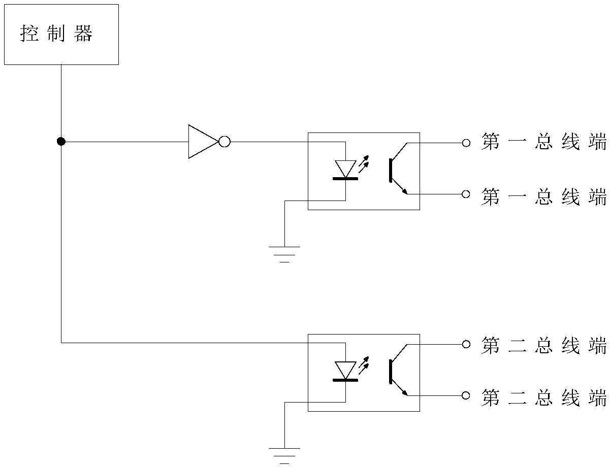 Bus redundancy control system in thermal power plant