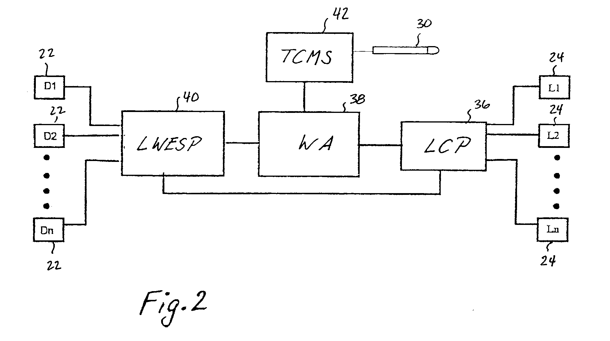 System and a method for detecting and countering laser threats and underwater objects for underwater vehicles